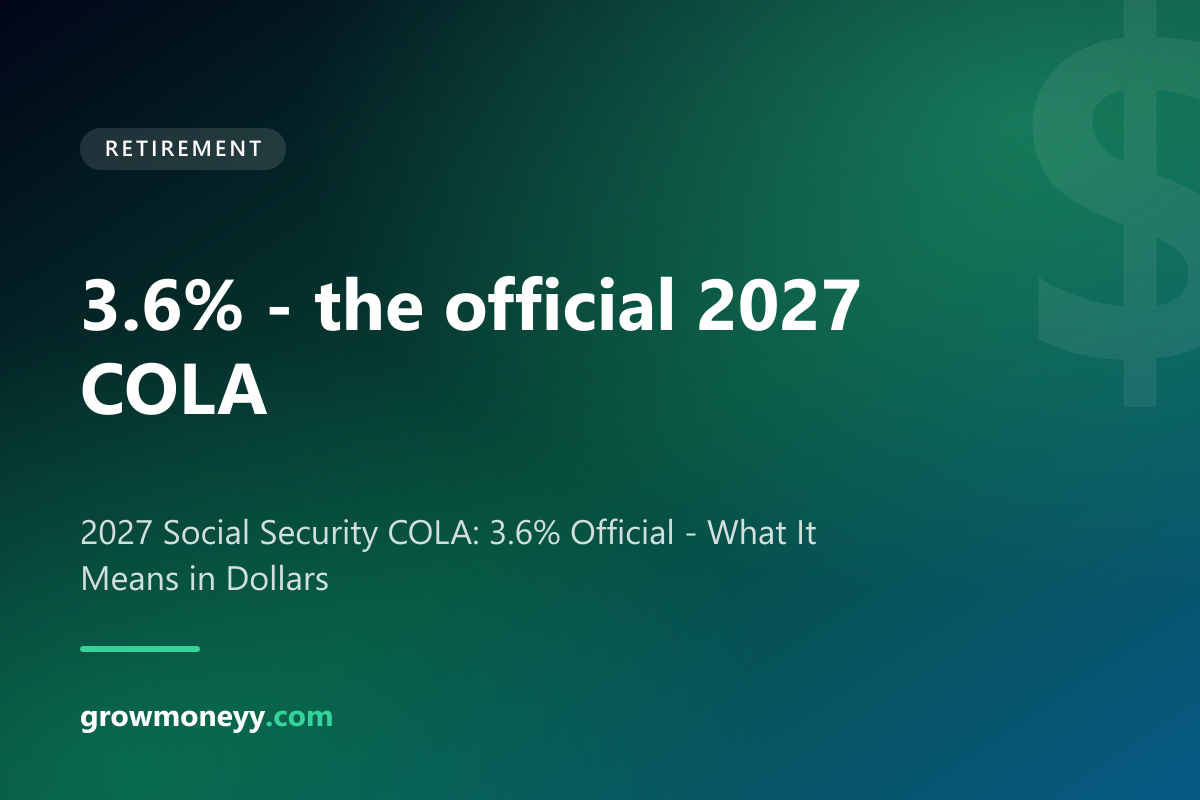 Branded illustration of a Social Security check with a percentage dial confirmed at the official 2027 cost-of-living adjustment of 3.6 percent